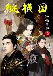 Vertical and horizontal view